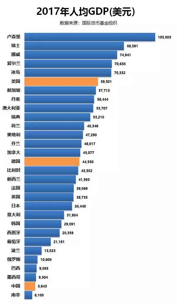 德企工资真实水平,为什么德企工资一般