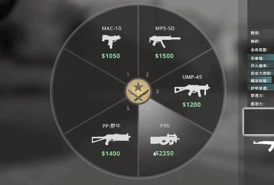csgo枪械分析及使用技巧,csgo冷门枪械教学