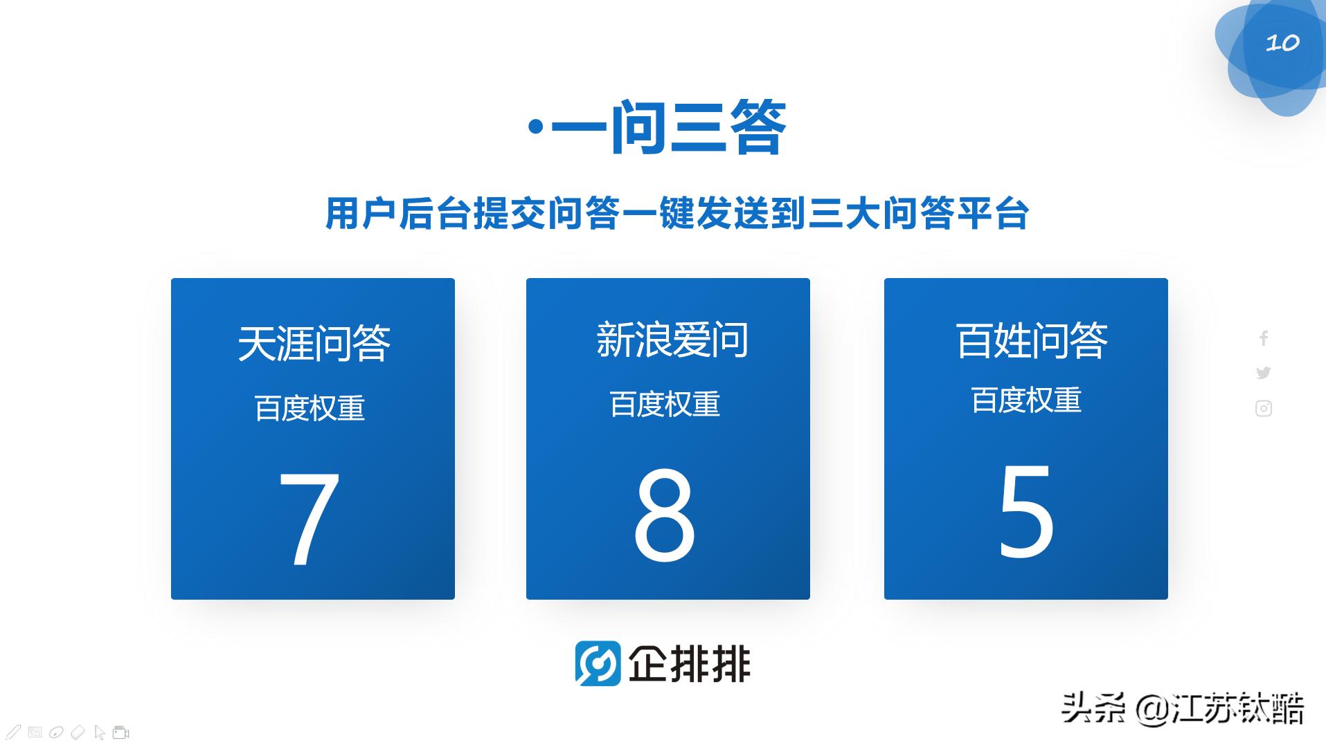 企排排搜索营销系统怎么样,企排排