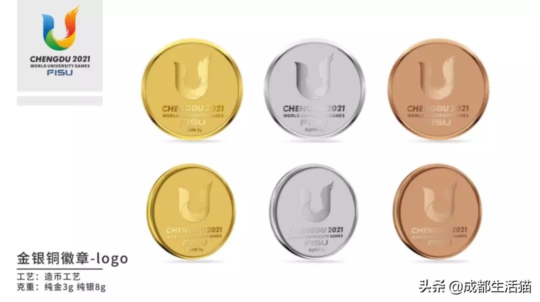 成都大运会会徽叫什么,成都大运会标志和吉祥物图片