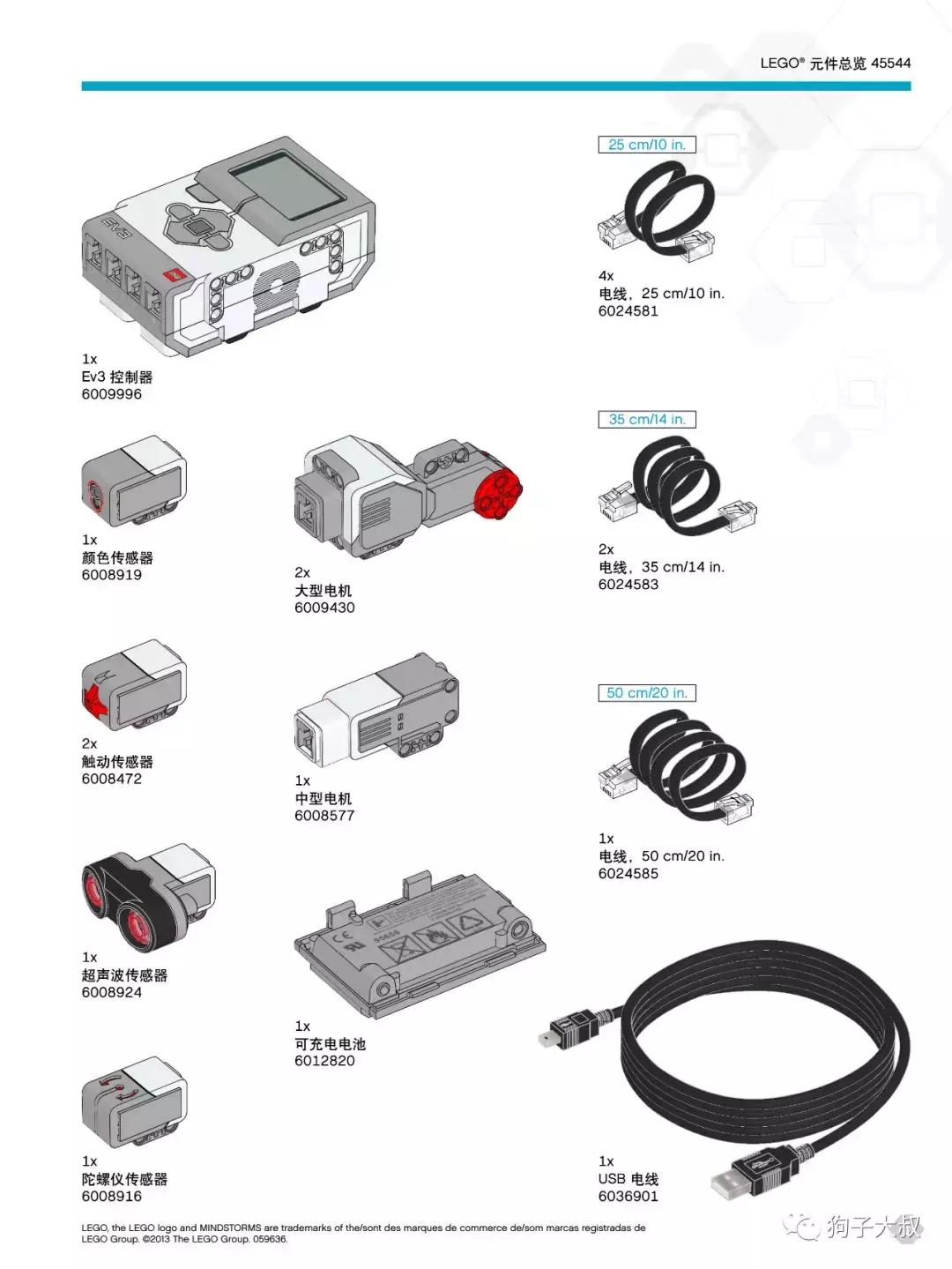 杏林乐高教具适合年龄,乐高小颗粒教具玩法