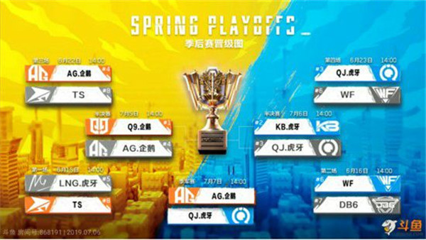 cfml赛事预言单场上限100个币,cfml季后赛总决赛