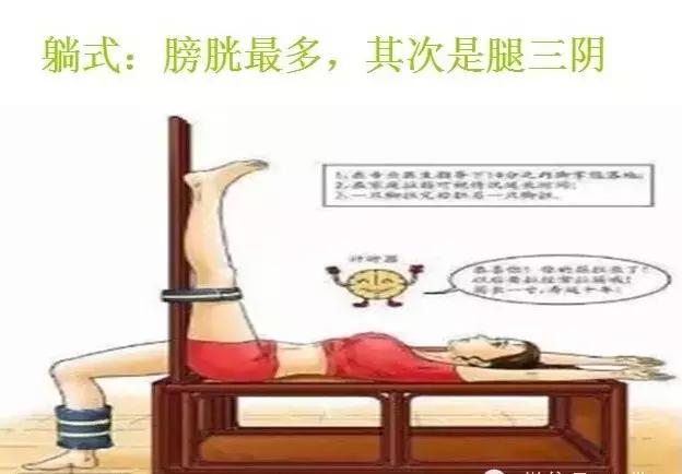 拉筋的正确姿势视频教程,拉筋的正确姿势