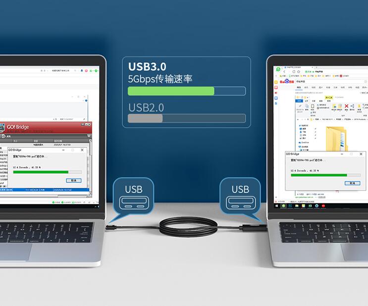 两台电脑能共享键鼠吗？能跨系统交互吗？一条对拷线就能搞定