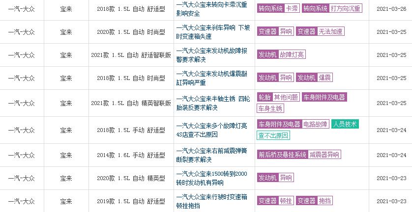 宝来质量问题有哪些,宝来经典通病有哪些