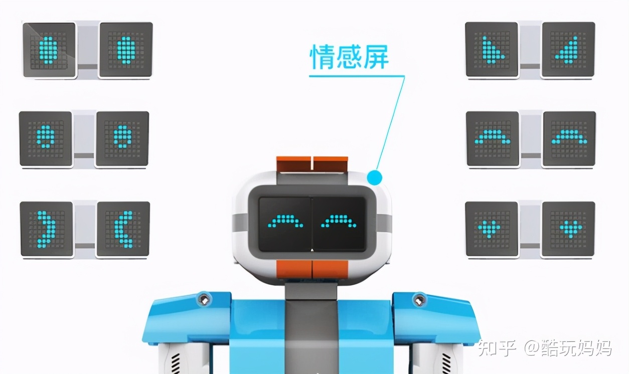 编程机器人如何入门,小学生机器人编程入门