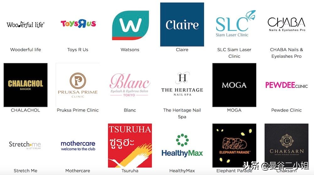 泰国曼谷水上商场,泰国室内水上集市