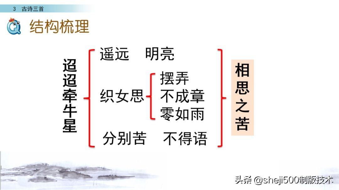 六年级下册语文3古诗三首知识点,部编版六年级下册第3课古诗三首