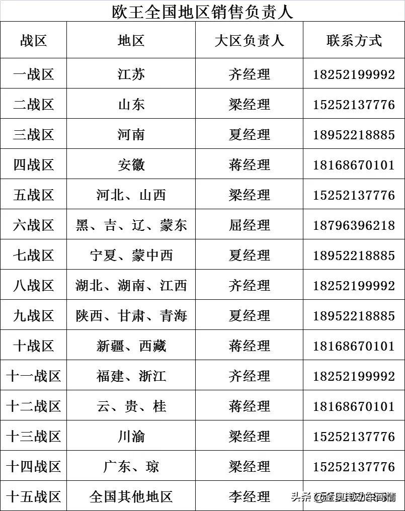 真材实料，好评如潮，这家电三全力以赴赋能终端