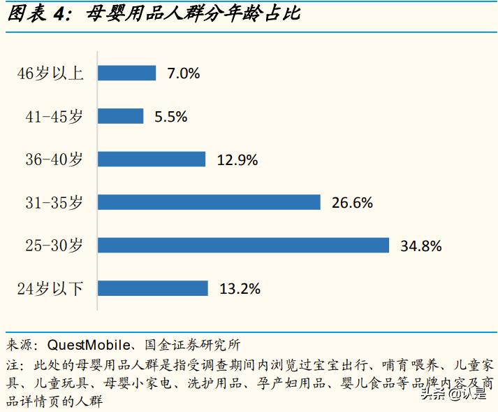 化妆品行业及市场分析,化妆品企业数字化转型