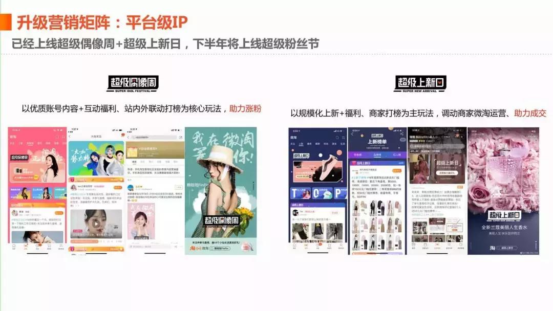 微淘的首要条件,微淘如何推广