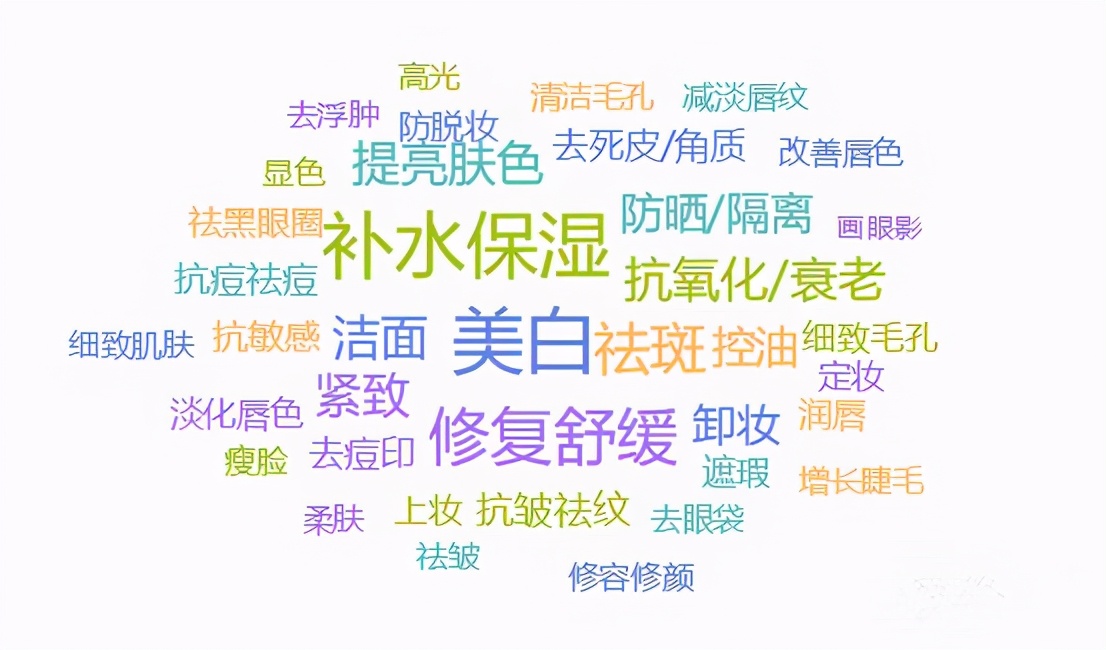 olay玉兰油哪款最好用,妈妈用olay玉兰油大红瓶面霜