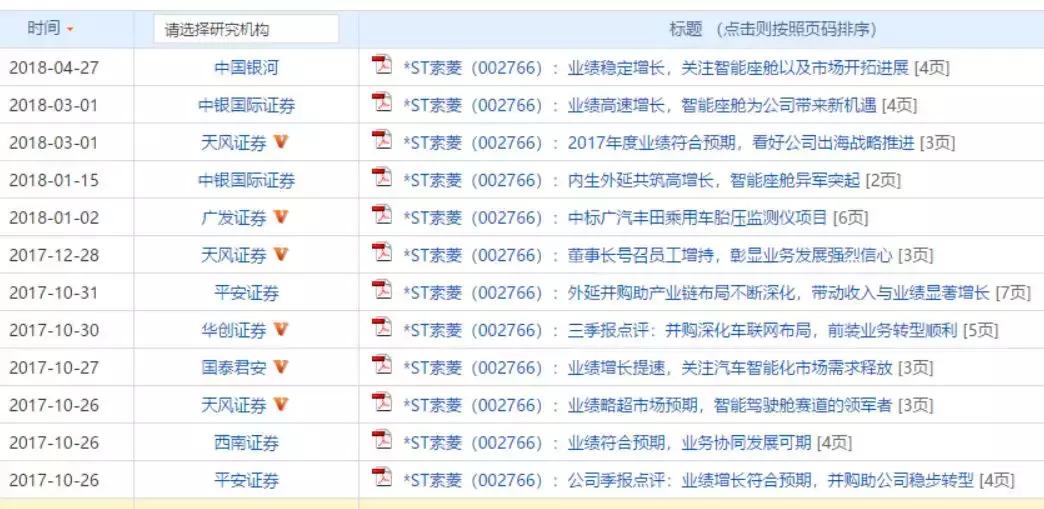 连续几年亏损被st或退市,连续三年亏损的st股会退市吗