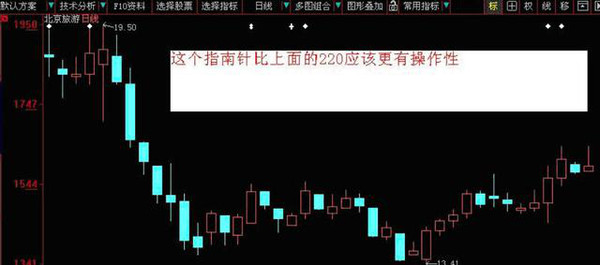 擒牛战法,擒牛必胜技巧视频