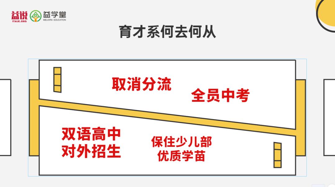 育才实验二小是第几梯队,沈阳育才双语和育才实验哪个好