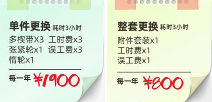 卡车更换皮带的正确方法,卡车皮带张紧轮换了还是响