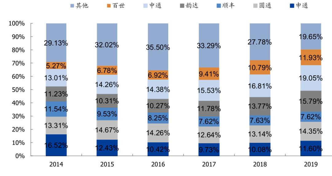 暴走的兔子攻略,暴走的兔子怎么过