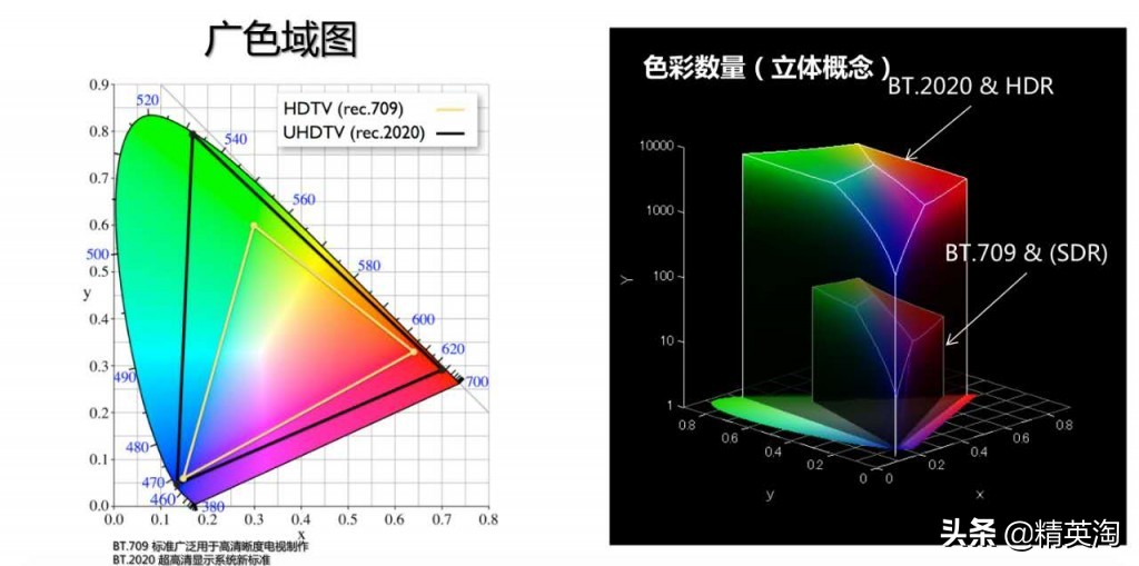 4k画质全程高能预警感受视觉盛宴,4k最强画质回顾