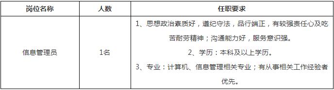 台州市招聘信息,台州人才网最新招聘信息建筑设计