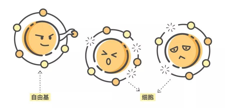 皮肤太黑被人嘲笑怎么办,皮肤暗黄十大救星