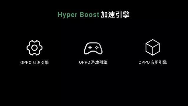 走位都带风，HyperBoost为游戏再踩上一脚油门
