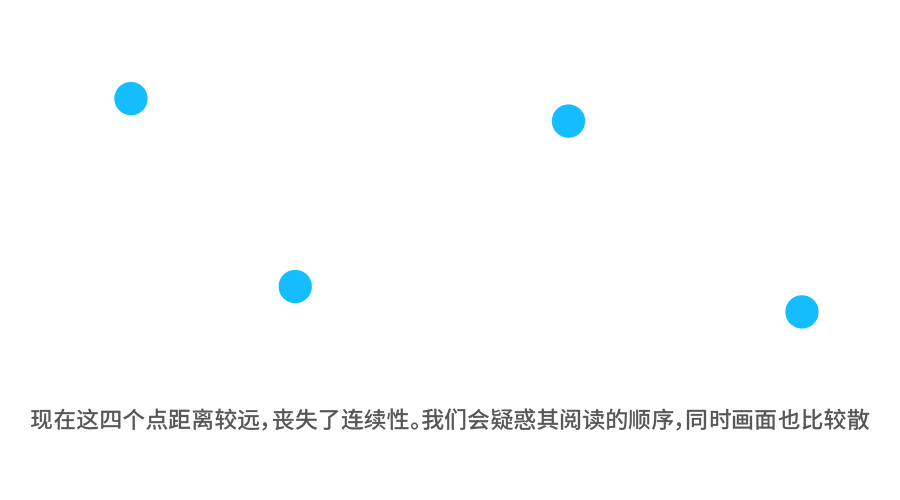 设计版面技巧和方法,版面设计八大核心规律你会了吗