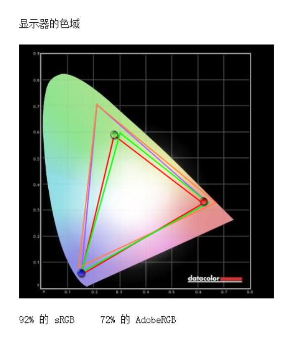 acer宏碁非凡s5,宏碁非凡s5有512g选择吗