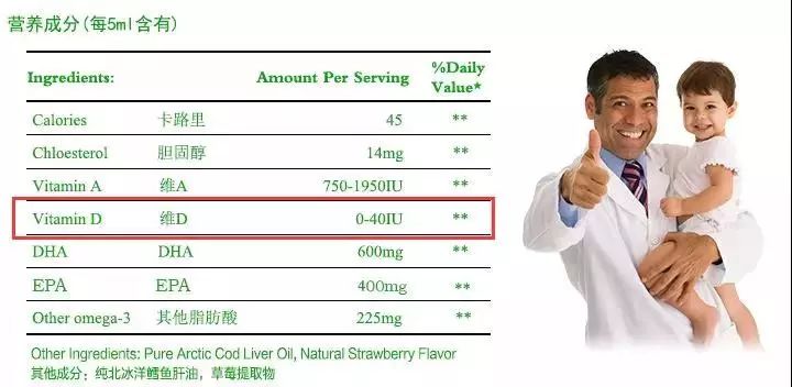 315点名小红花护肤品测评,315曝光的母婴品牌