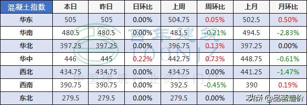 钢管钢材重量计算公式,无缝钢管理论重量与实际重量