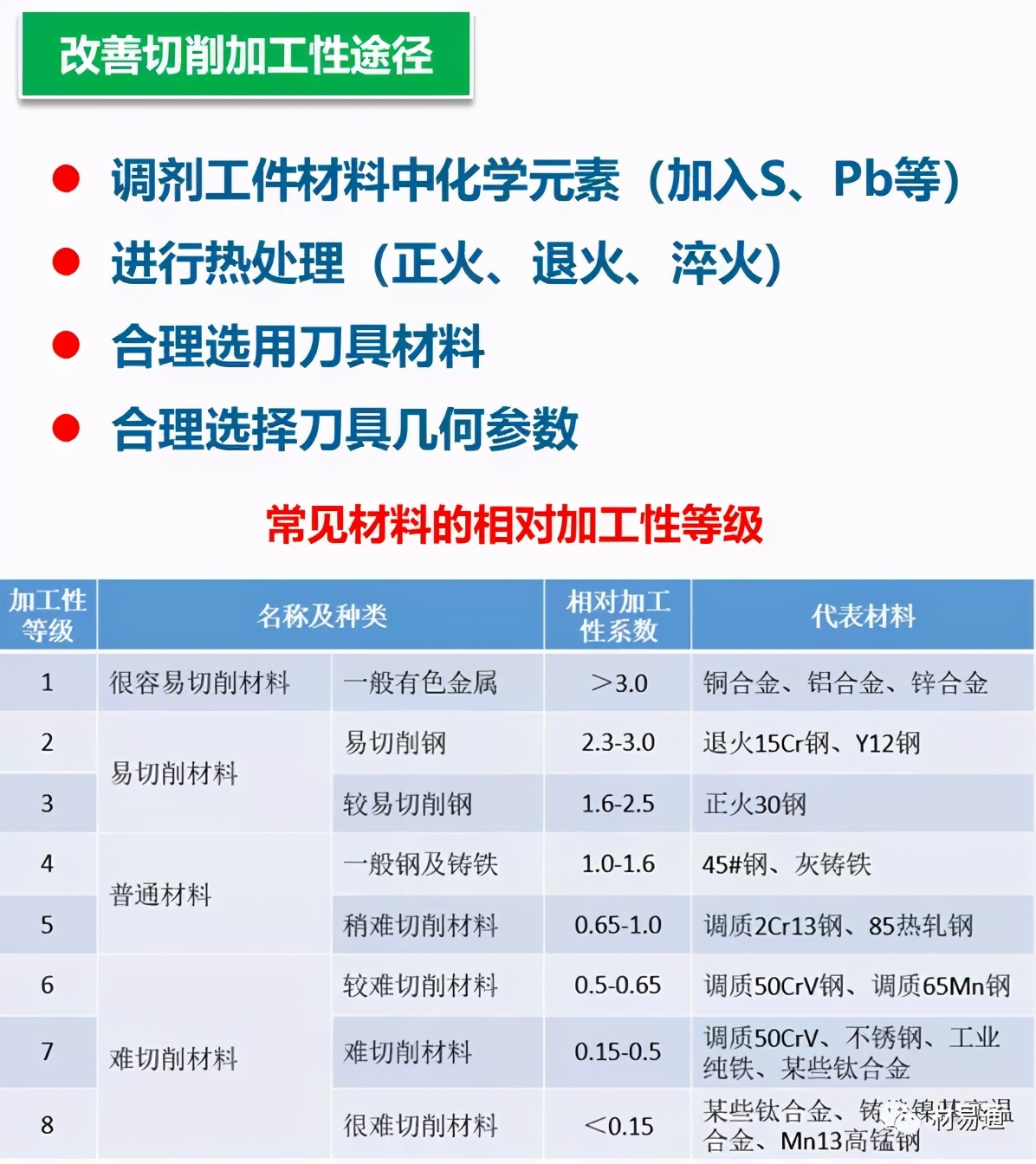 一张图看懂钢结构效果图,一组图看懂材料裂纹与断口分析