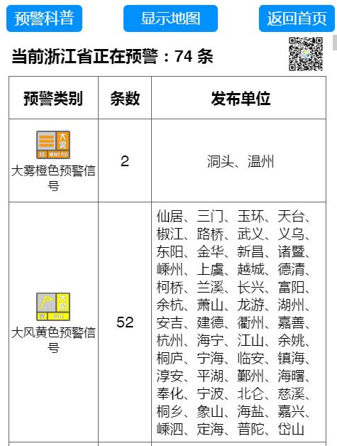 最新预报降温下雪,大降温会下雪吗
