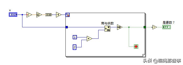 以实例讲教学中存在问题,以案例为基础的教学方法