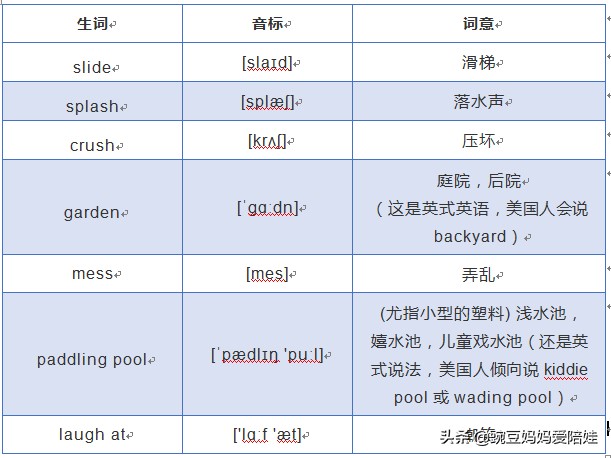 牛津树level1atthefarm,牛津树家庭版1-3阶目录