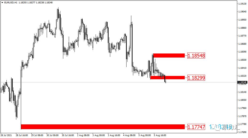 2024年元月15日黄金原油交易策略,2020.6.1外汇黄金原油视频解盘