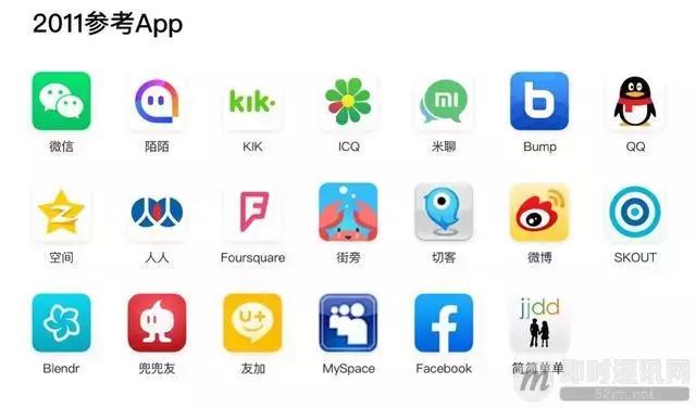 移动互联网时代的运营发展史,移动互联网软硬件发展历程