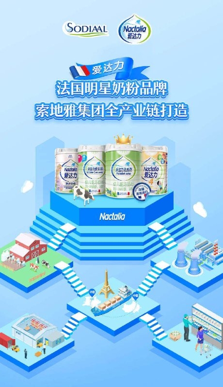 2017法国爱达力奶粉,法国爱达力有机奶粉