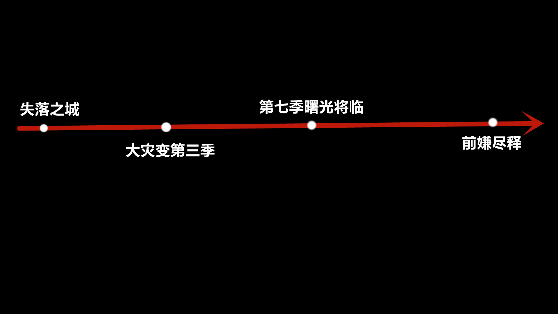 csol杰拉德和大卫,csol杰拉德绝版了吗