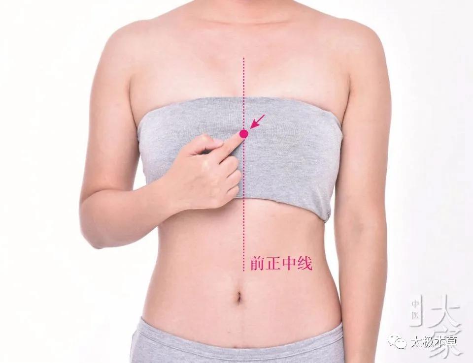 一点,二搓,三揉、四推预防咽喉炎