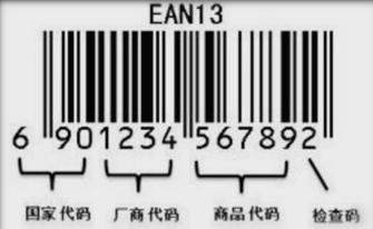 怎样查询条码识别产品真假,怎么通过商品条码查厂家在哪里啊