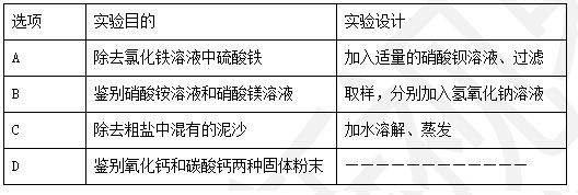 2020年中考化学必考选择题知识点,2018年中考化学试卷题