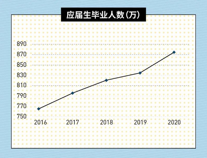 警方提示警惕网络兼职骗局,网警能做副业吗