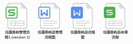 耗材精细化管理线上,公司行政关于电脑耗材管理的总结