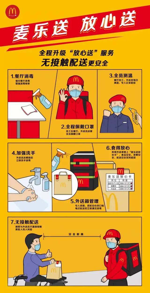 麦当劳巨无霸限时外卖5元一个,麦当劳巨无霸限时10元份数