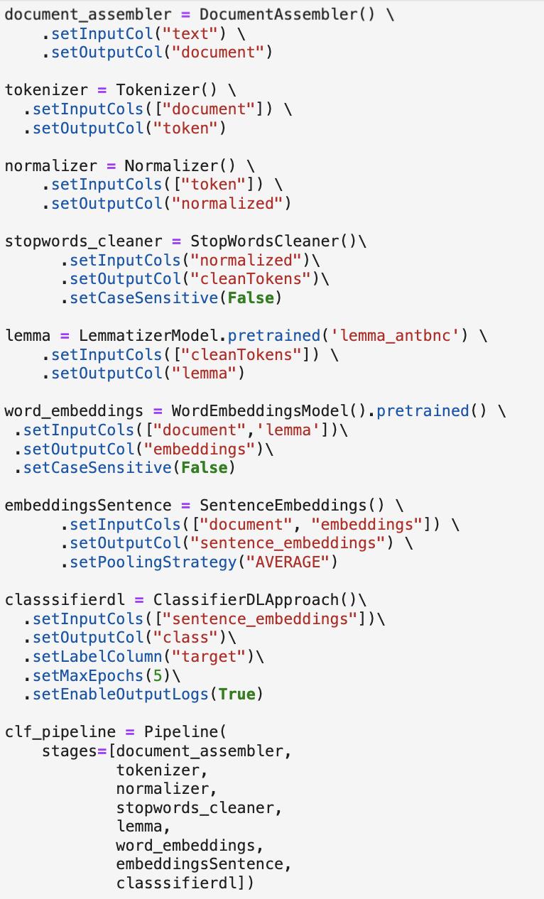 基于bert进行情感分类,基于bert的语义匹配