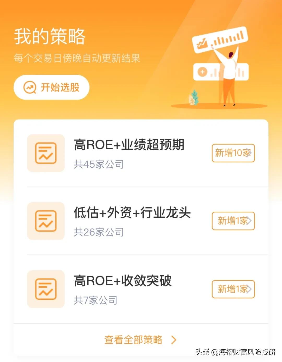 推荐一个好股票,推荐股票分析工具套路