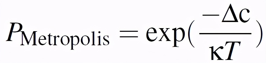 用人工智能做设计,究竟能不能真的有效?