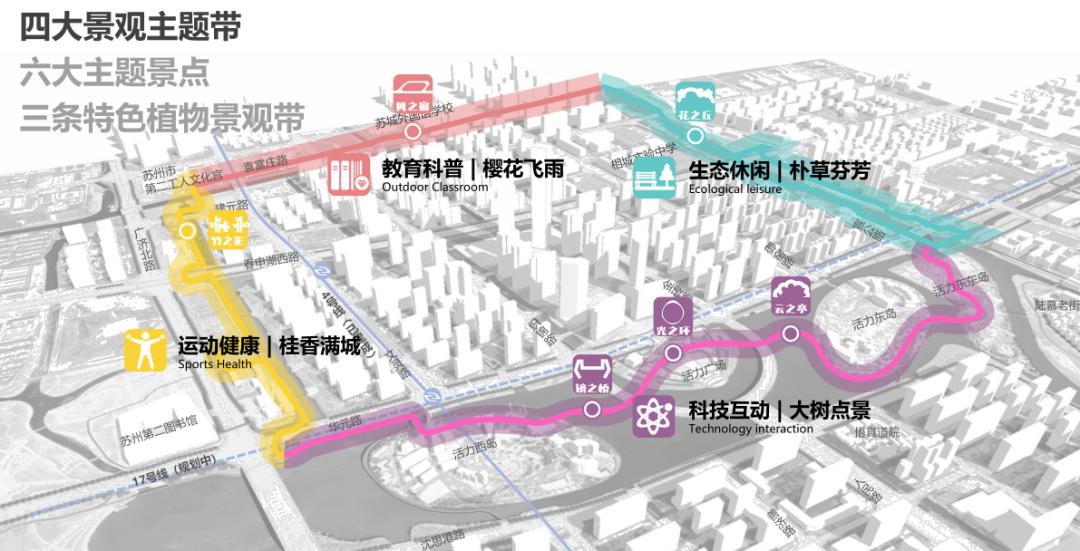 活力岛还会涨吗,活力岛活力环