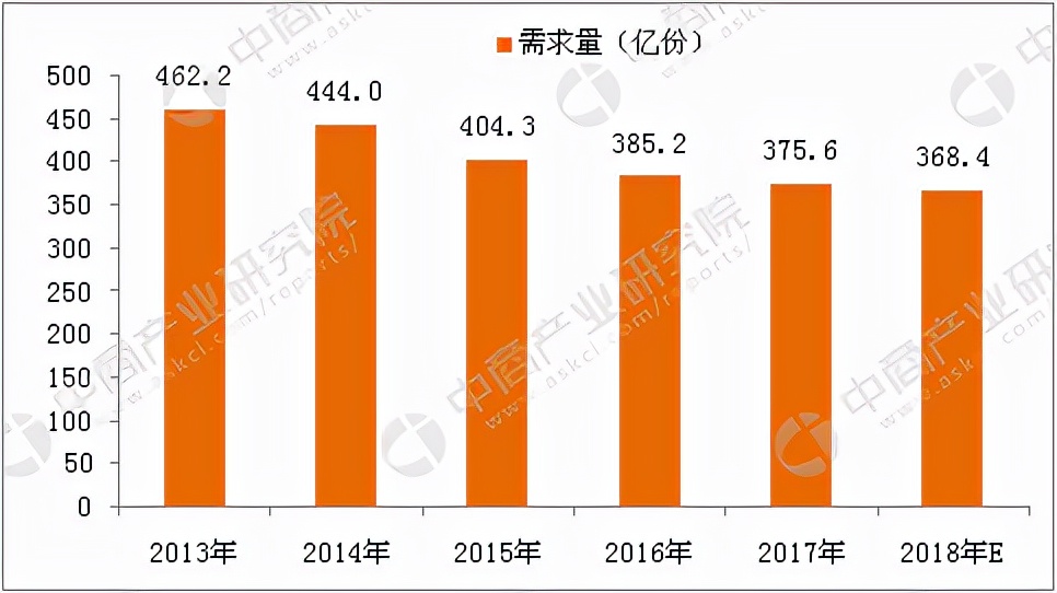 康师傅有哪些牌子方便面,康师傅还有哪些牌子的方便面