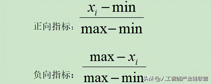 怎么用spss进行权重分析,如何在spss中运用excel计算权重