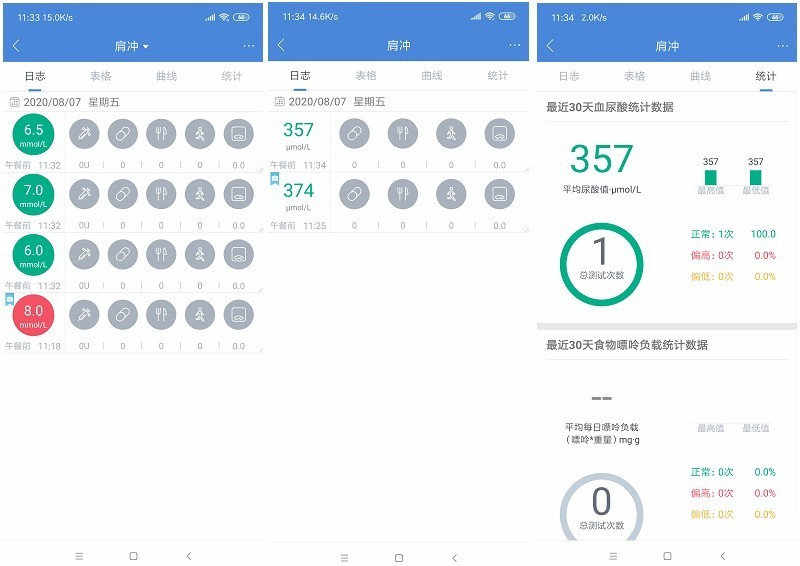 三诺手机血糖尿酸测试仪,spug血糖尿酸测试仪